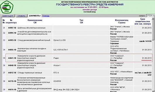 "Вооружение" сотрудников ГИБДД | http //grsi.pcbirs.ru/ Может и не совсем то, но согласно сайту прибор имеет свидетельство до 2015 г